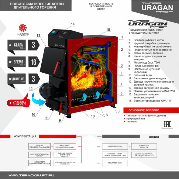 Котел твердотоп полуавтомат URAGAN Prof Turbo 34